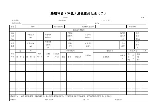 桩基础冲击(冲抓)成孔原始记录(二)