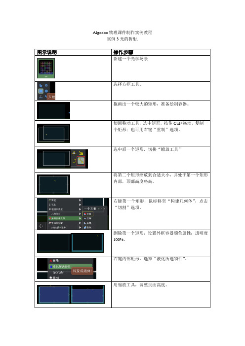 Algodoo物理课件制作实例教程——3光的折射