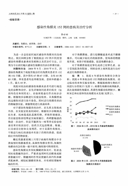 感染性角膜炎152例的患病及治疗分析