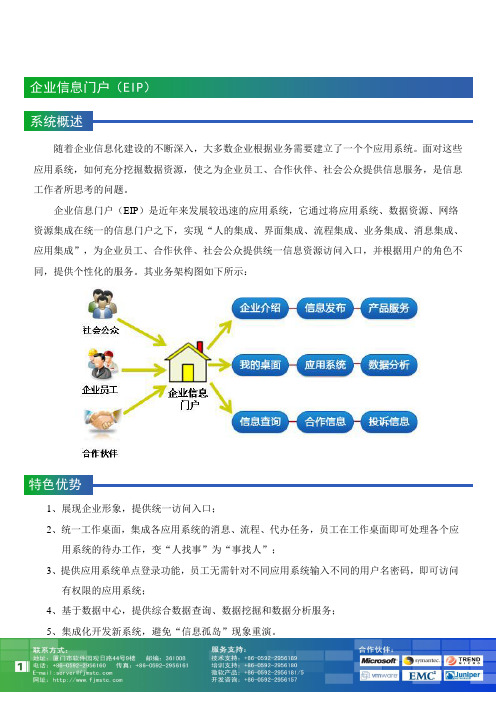 企业门户系统