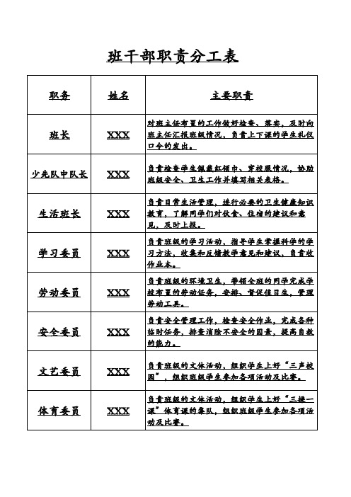 小学班干部职责表