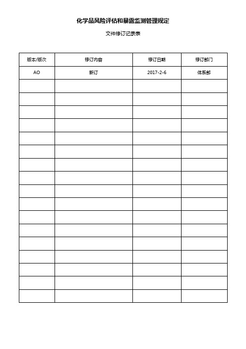 化学品风险评估和暴露监测管理规定+化学品定性风险评估表