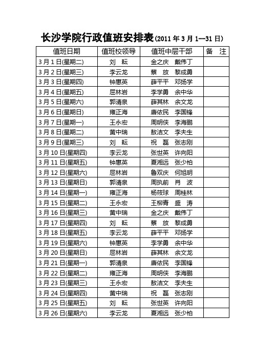 长沙学院行政值班安排表(2011年3月1--31日)