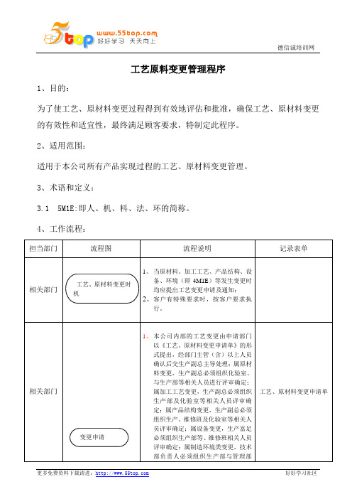 工艺原料变更管理程序