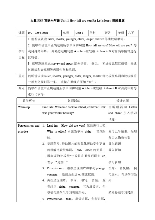 小学英语六年级下册Unit 1 Part A Let's learn2教学设计