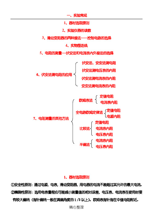 电阻测量的所有办法及典型例题