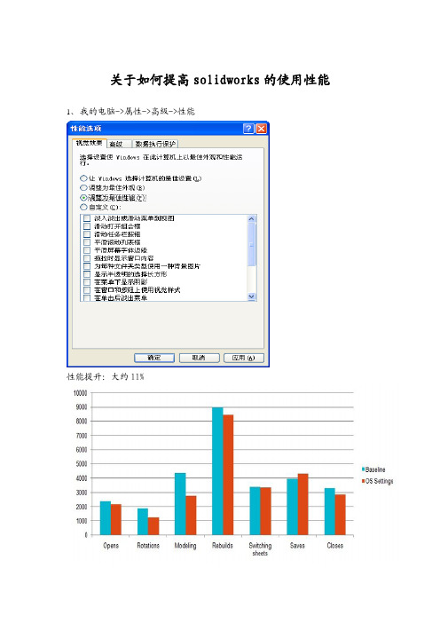 关于如何提高solidworks的使用性能