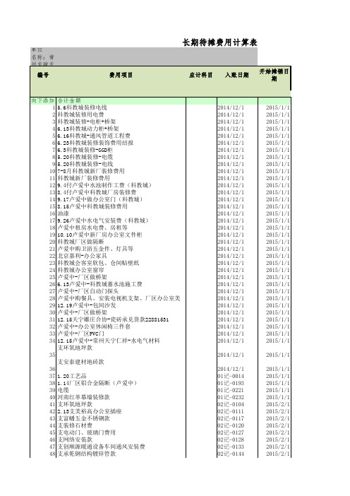 待摊费用自动计算表(带公式)