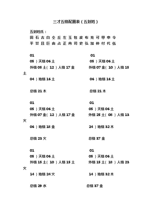 三才五格配置表（五划姓）