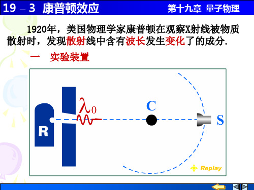 19-03康普顿效应