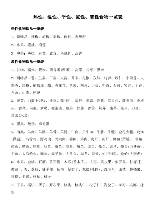 热性、温性、平性、凉性、寒性食物一览表