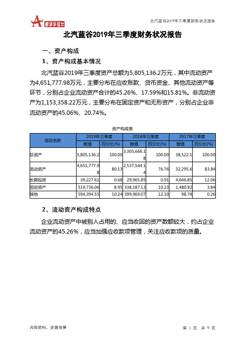 北汽蓝谷2019年三季度财务状况报告