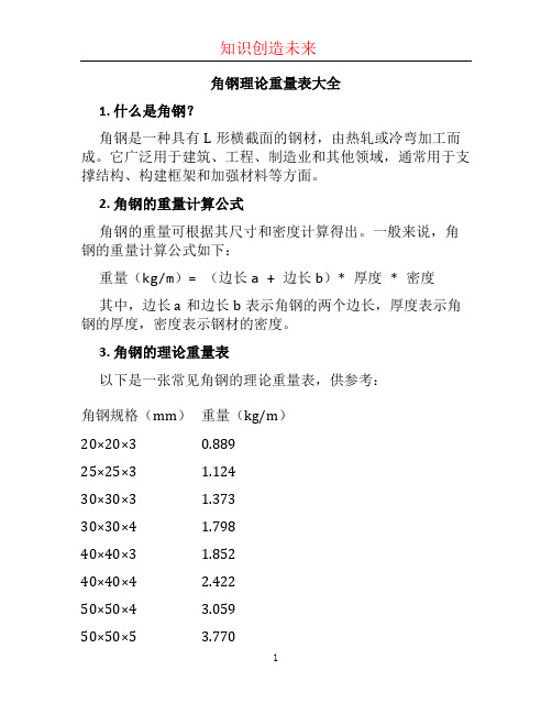 角钢理论重量表大全 (2)