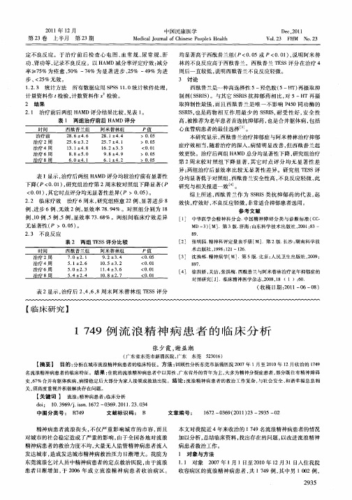 1749例流浪精神病患者的临床分析