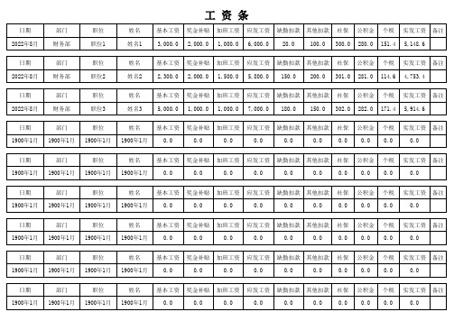 工资表模板范文