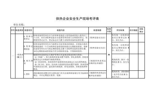 供热企业安全生产现场考评表