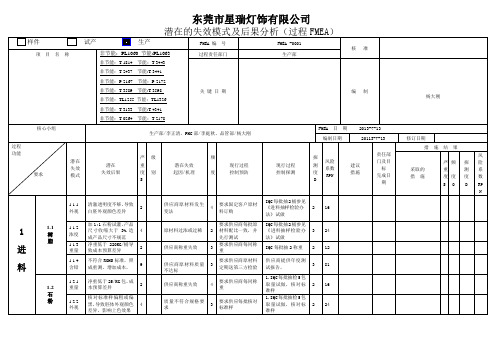 PFMEA灯饰范本