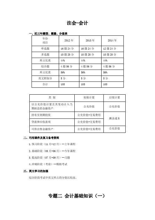 2016年注册会计师之会计基础知识讲义