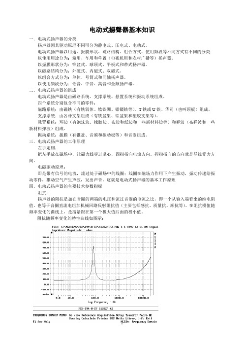 扬声器工作原理和主要特性参数