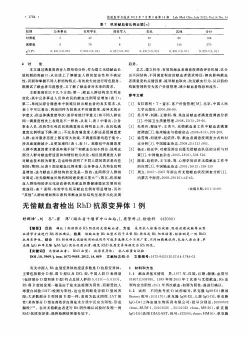 无偿献血者检出RhD抗原变异体1例