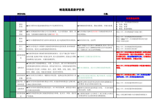 星级评价表格