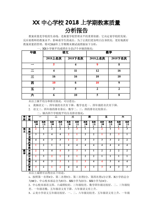 #XX中心学校2012上学期教学质量分析报告