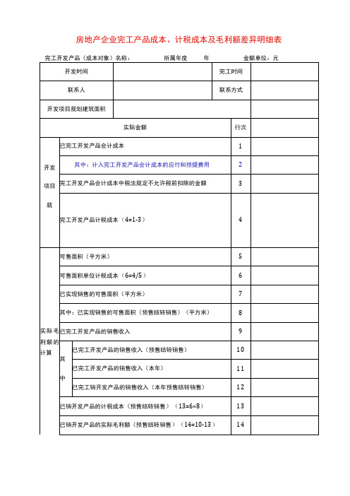 房地产企业完工产品成本、计税成本及毛利额差异明细表