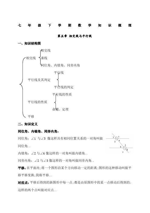 人教版初一下学期数学知识框架及知识点总结