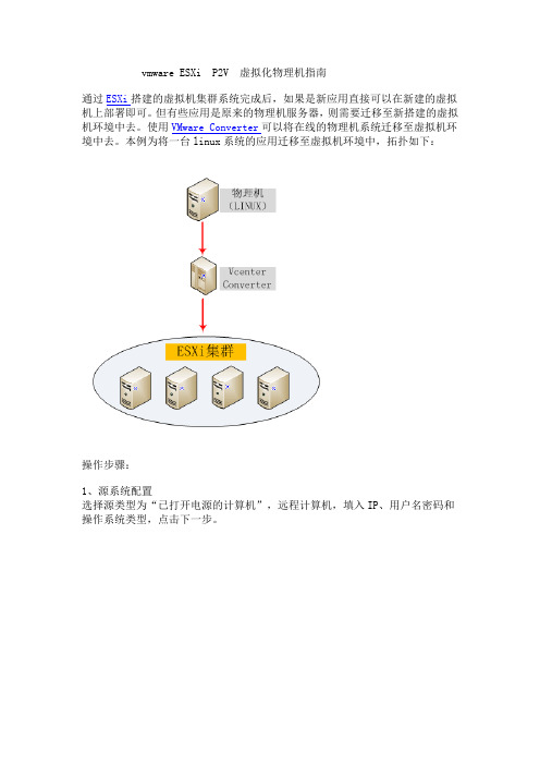 vmware ESXi  P2V  虚拟化物理机指南