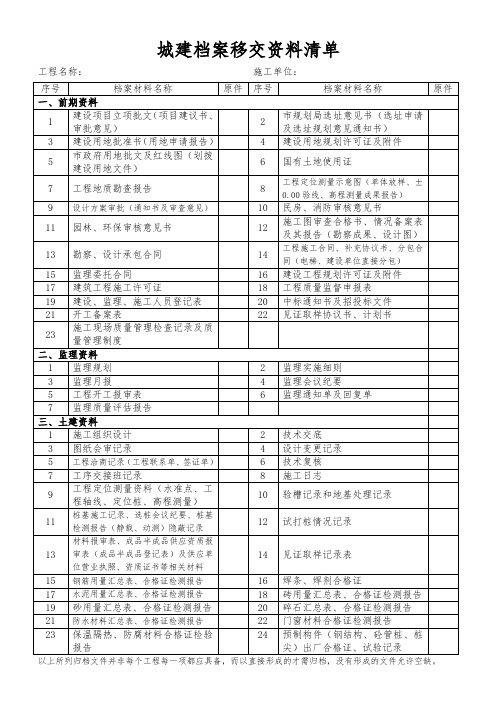 最新整理厦门市建筑工程内业资料清单.doc