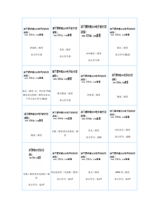 各种电子元件符号.doc