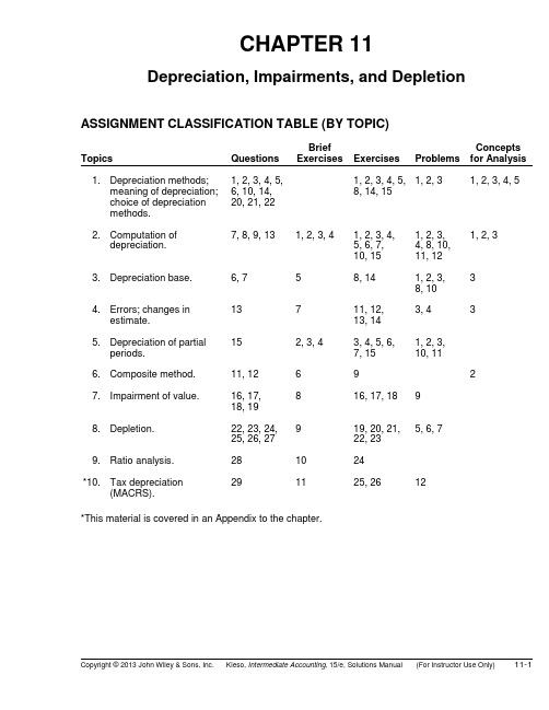 intermediate accounting(fifteenth edition) ch11