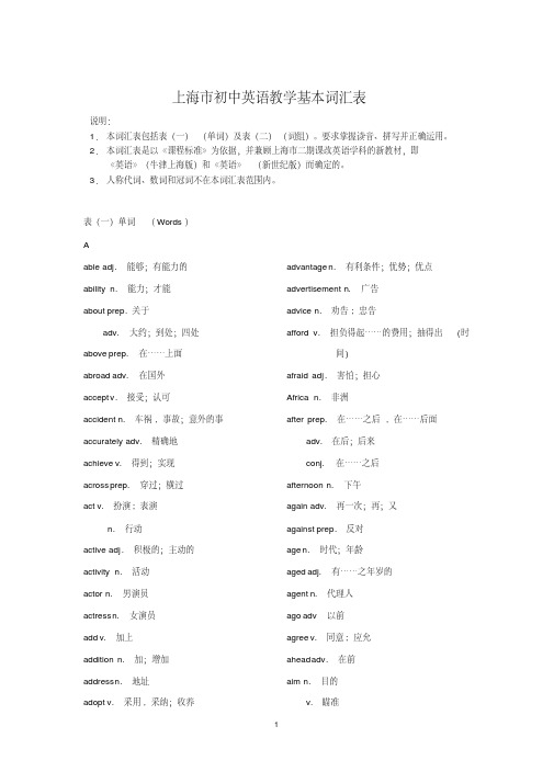 2018学年上海市中考英语考纲词汇表