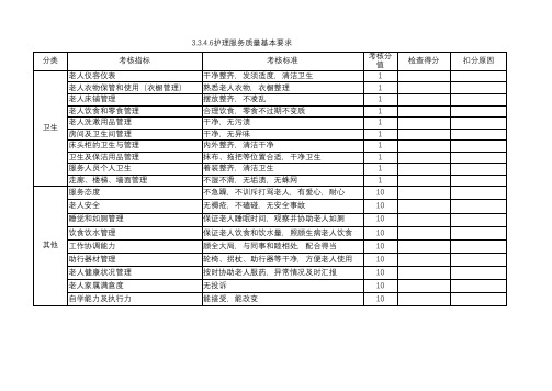 养老院星级评定护理员工作(服务)质量考核表