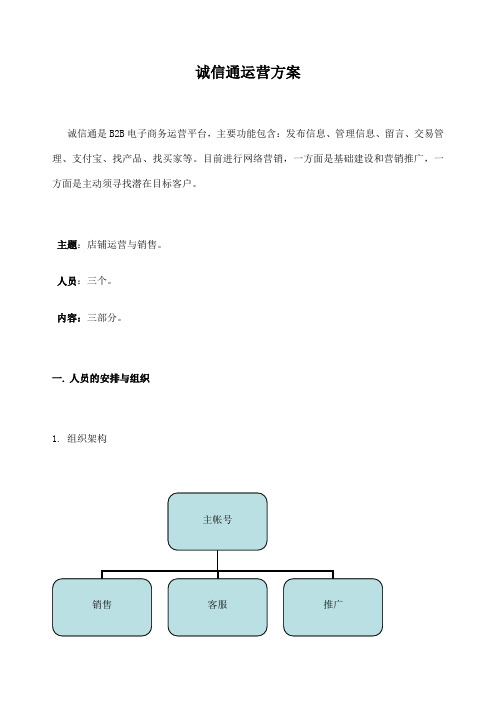 诚信通运营方案