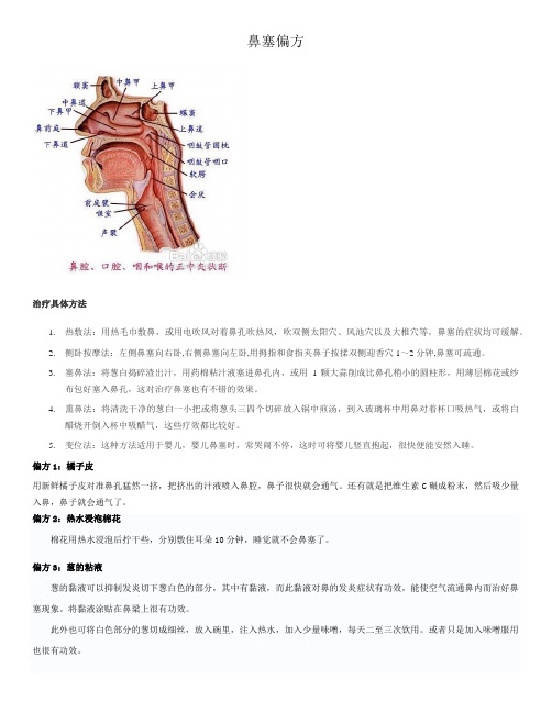 鼻塞偏方