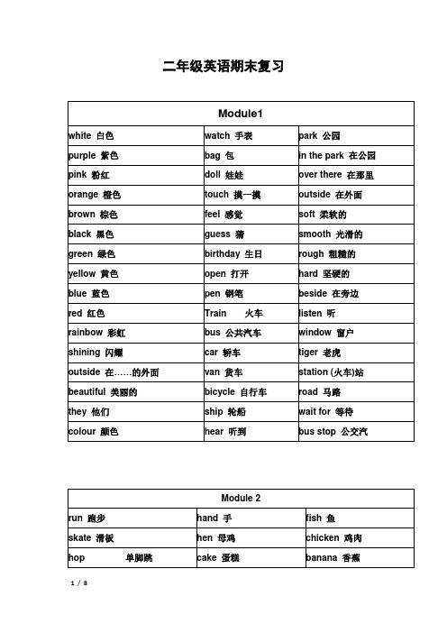 沪教版二年级英语期末复习总结(全)