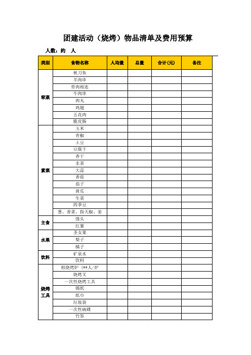 团建活动(烧烤)物品清单及费用预算