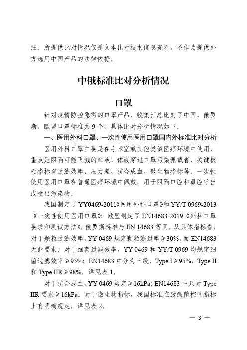 口罩标准中俄标准比对分析情况