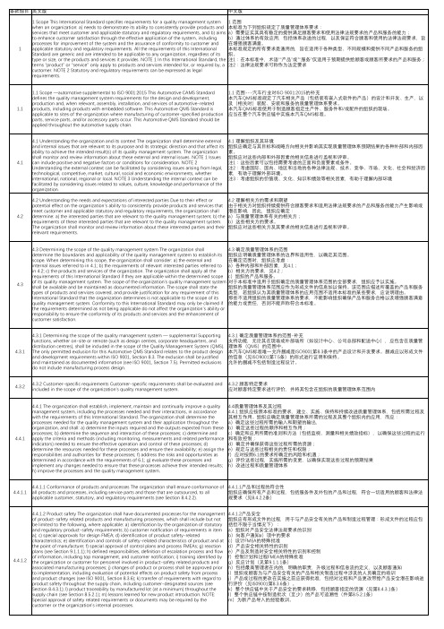 IATF16949标准条款细目