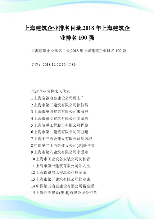 上海建筑企业排名目录,上海建筑企业排名100强.doc