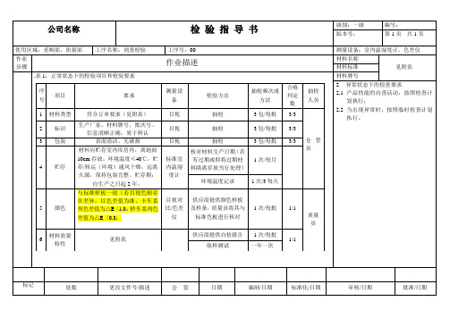 原材料入库检验指导书模板