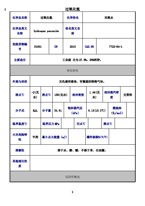 最新双氧水(过氧化氢)物质特性表(MSDS)