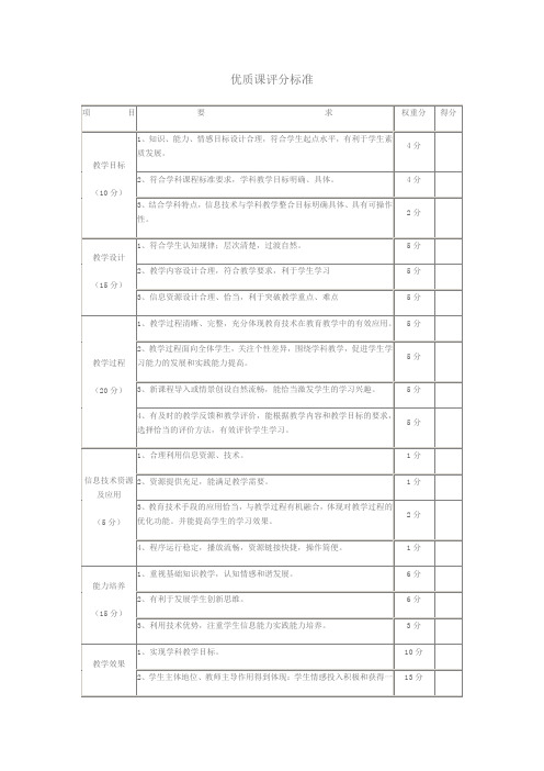 优质课评分标准