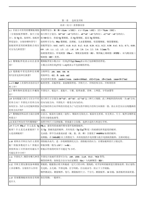 PCB工艺流程培训教材(更新)