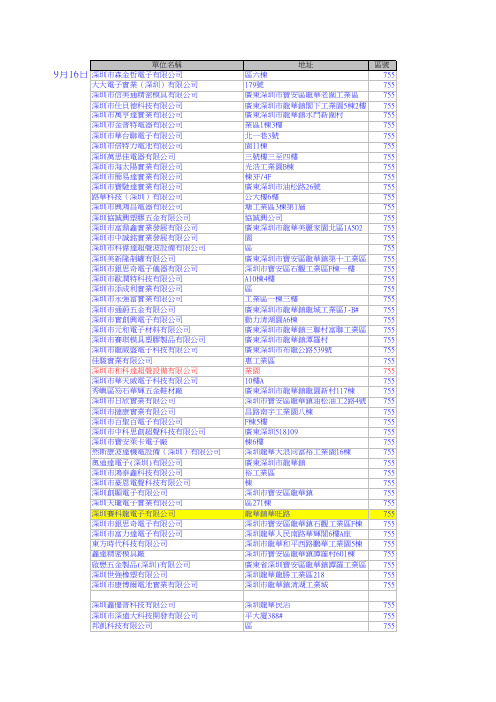 宝安龙华大型企业