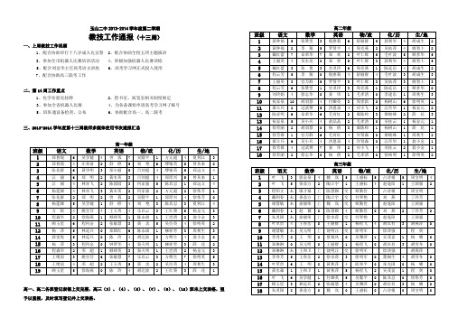 玉山二中2013-2014学年度第二学期