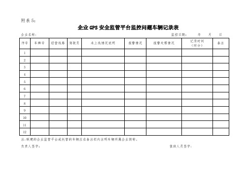 GPS监管平台管理各项表格