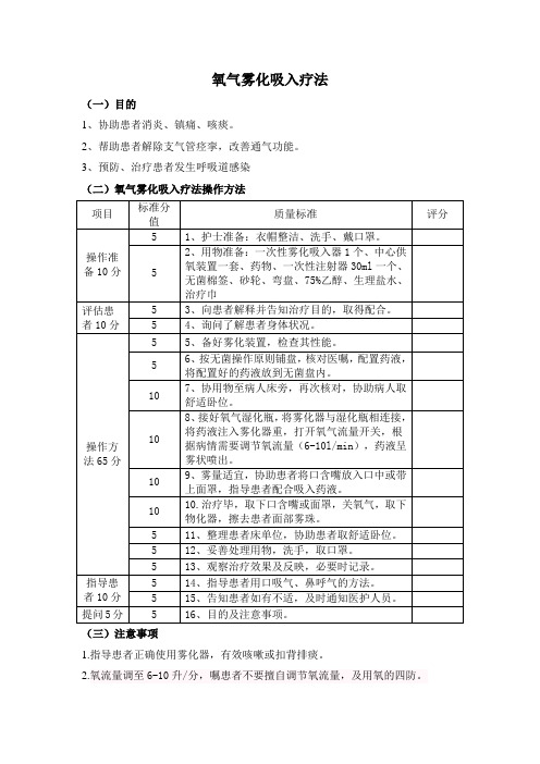 雾化吸入疗法操作标准