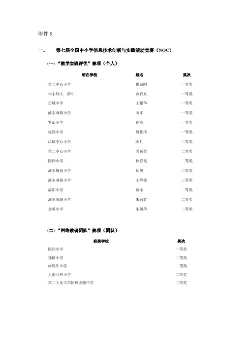 第七届全国中小学信息技术创新与实践活动竞赛(NOC)